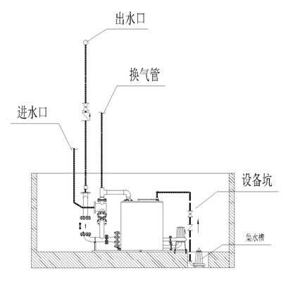 瑞銀