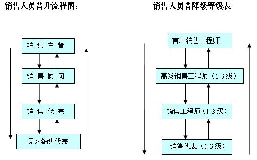 瑞銀